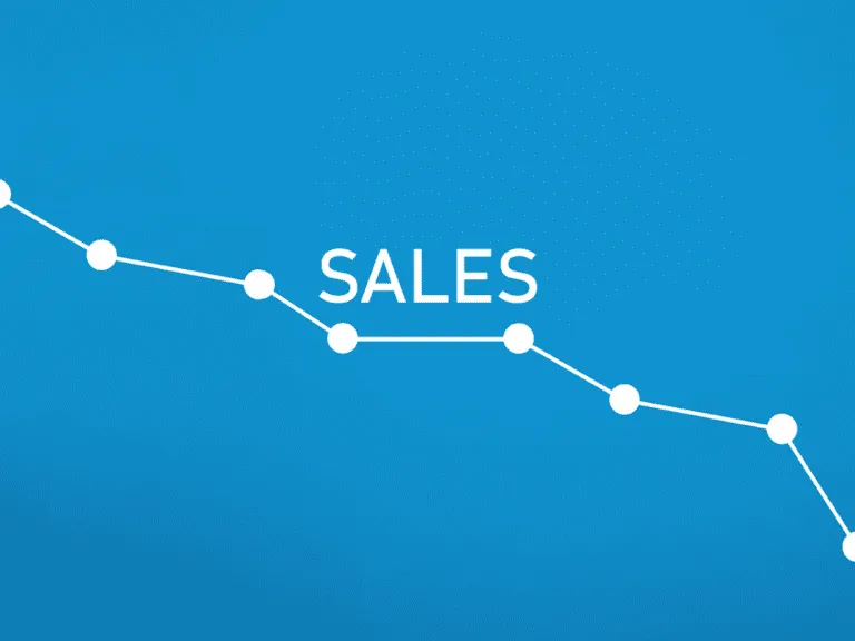 salesforce cos'è
