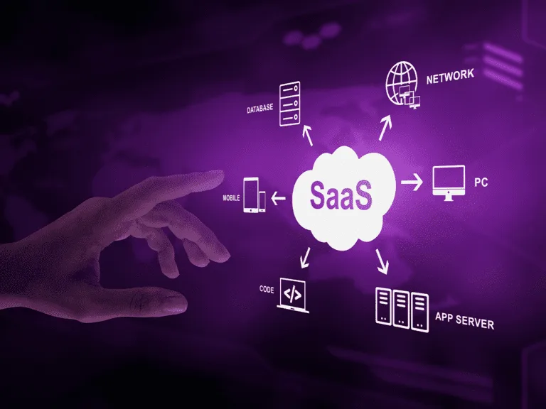 Software as a Service cos’è